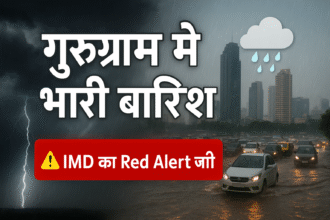 गुरुग्राम का मौसम