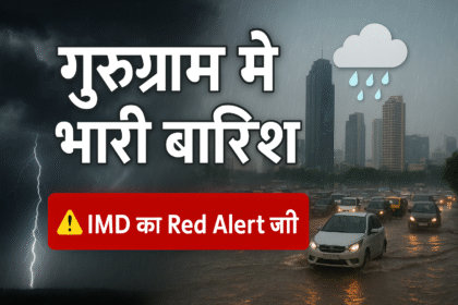 गुरुग्राम का मौसम