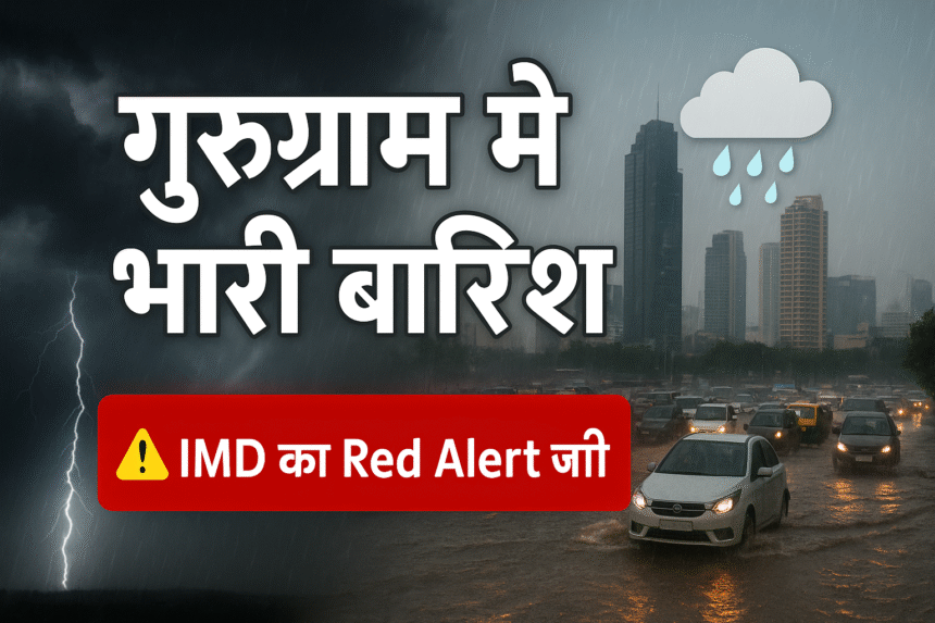 गुरुग्राम का मौसम